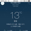 하조대해수욕장 야영장 이미지
