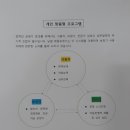 남원제일보청기
