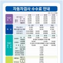 교통안전공단세종자동차검사소