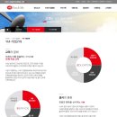 (주)와이엠종합건설 이미지