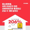 HOTEL여기어때백운점 이미지