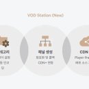 미디어솔루션 티스토리