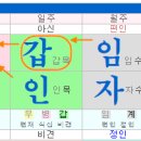 재성유통