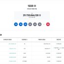 행운로또방 네이버블로그