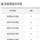 개령서부초교병설유치원 | 김천시 공립 병설 유치원