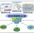 나우시스템 이미지