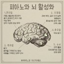 도곡초점소울음악학원