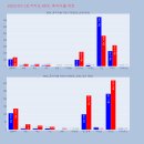 비엠메디칼 이미지