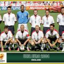 클래식 풋볼 매치 - 잉글랜드 v 프랑스 (유로2004 조별예선 빅매치) 하이라이트 이미지