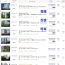 동부1단지 이미지