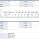 태평양 실내포장 이미지