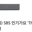 리즈니스