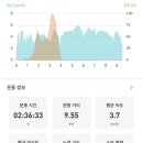 노성1리마을회관 이미지