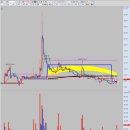 케이엠 메디칼 이미지