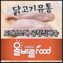 올바른 정육 이미지