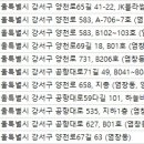 양화진 골프 이미지