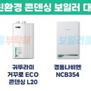 월산보일러