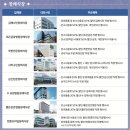 부산 추모공원 낙원추모공원 경남 김해 부산 납골당 봉안당 평장묘