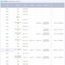 참한메디