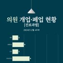 컴포트정신건강의학과의원 이미지