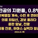 전공의 지원율, 0.8%/수련 후 면허제, 보복행정 지속/의료 최일선 경보음/윤한 앞날 예측/미국대선, 관전평...8.1목 공병호TV﻿ 이미지