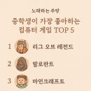 아싸pc게임 이미지