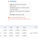 군위국민체육센터 수영장 이미지