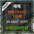 현대부동산랜드공인중개사사무소 이미지