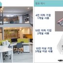 콜오피스센터 이미지