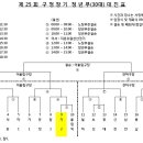 창덕여고운동장 이미지