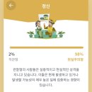 51푸드 이미지