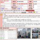 메디컬본약국 이미지