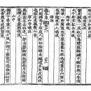 古方[7145]龜峰(구봉)宋翼弼(송익필)-山中(산중) 이미지