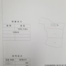 국가대표부동산공인중개사사무소 이미지