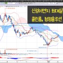 (주)솔라이엔지 이미지