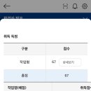 헤어미용(자격증) 이미지