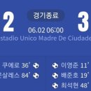 [2023 FIFA U-20 WorldCup 16강전] 에콰도르 vs 대한민국 골장면.gif 이미지