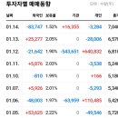 현우정보통신 이미지