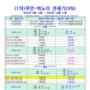 무안-하노이 1차 전세기 3박5일 토요일 출발 (베트남항공 VN) 이미지