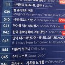 025.파크랜드_경보등_1 | 14th 제천국제음악영화제(바람불어 좋은밤 후기🌝)