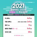 비앤비성형외과의원 이미지