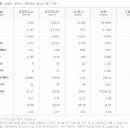 유한회사티엔에스 이미지