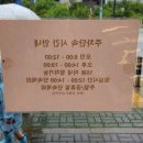 배스킨라빈스진해 이미지