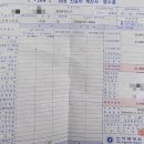 송유당 | 송유 듀피젠트5회차 접종 후기