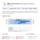 해봄케어 - 천안시 서북구 성정9길 11 | 해봄케어