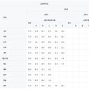 안심중학교 이미지