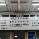 펭귄떡볶이 이미지