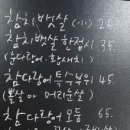 삿뽀로 참치 우동집 이미지