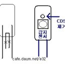 센서등의 센서를 이용한 출입구 감시경보기 만들기 이미지