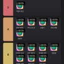 리제이스 네이버블로그